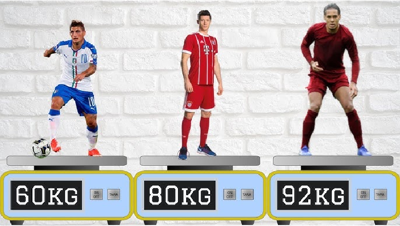 How much weight does a soccer player lose during a game? (Full breakdown) - Ảnh 2