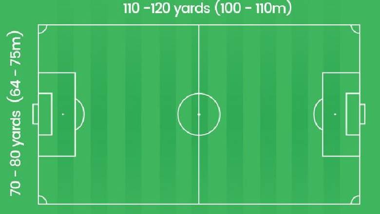 FIFA dimensions of a soccer field: Official size, markings, and standards explained - Ảnh 1