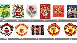 Manchester United logo's meaning: History, symbolism, and evolution explained